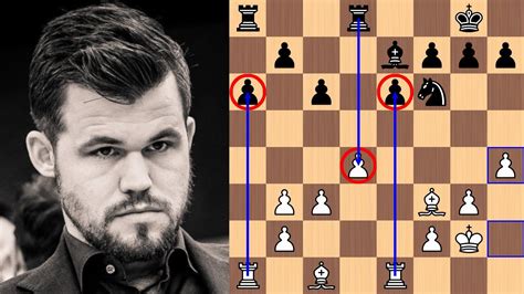 rating of magnus carlsen in lichess